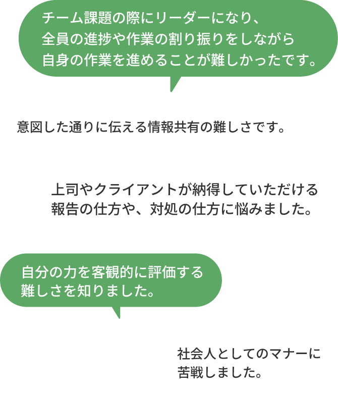 一番大変だったことは？